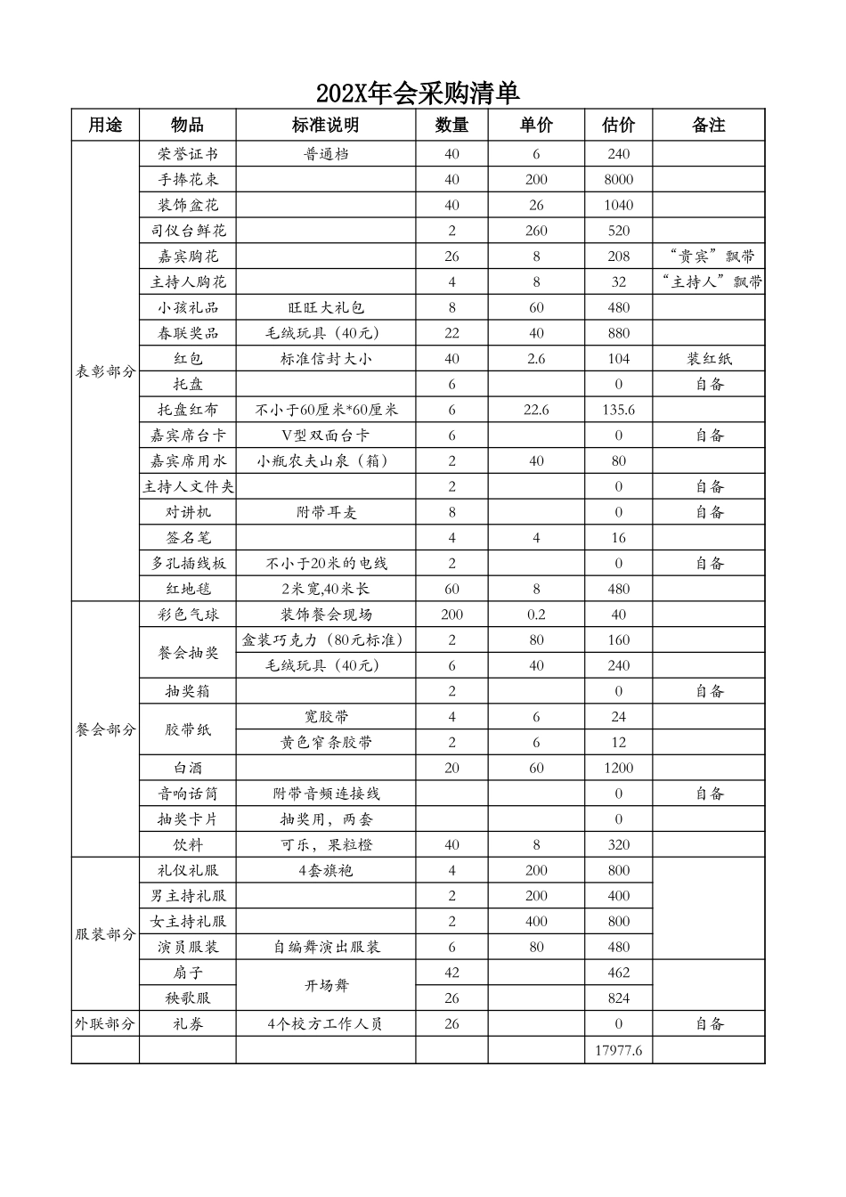 年会费用预算表、采购清单.xlsx_第1页