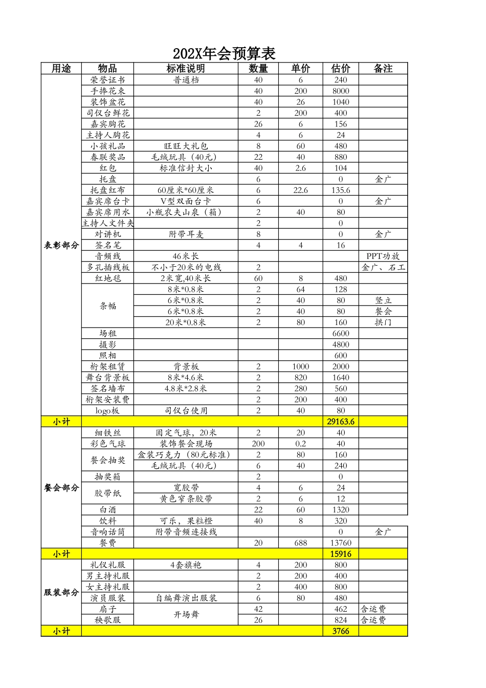 年会费用预算表、采购清单.xlsx_第3页