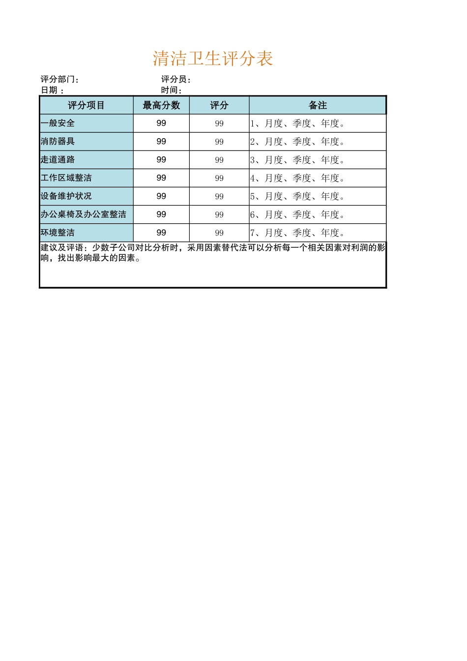 清洁卫生评分表.xlsx_第1页