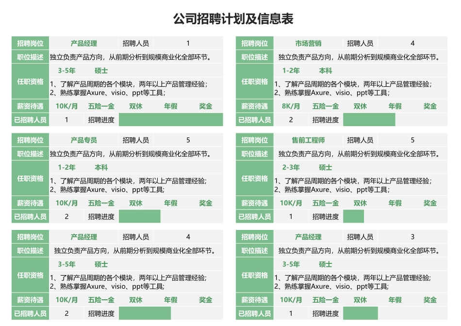 招聘计划及招聘进度表.xlsx_第1页