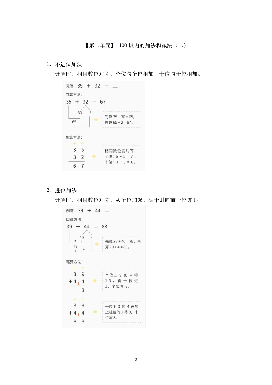 二年级上册数学素材核心知识点总结人教新课标-含答案.pdf_第2页