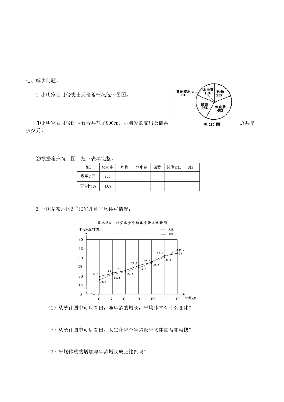 【课时练】第7单元扇形统计图2三种统计图之间的关系对比六年级上册数学一课一练人教版-含答案.pdf_第3页