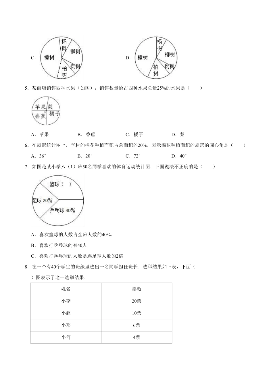 【精品】第七章《扇形统计图》六年级数学上册提优精选题汇编2人教版-含答案.pdf_第2页