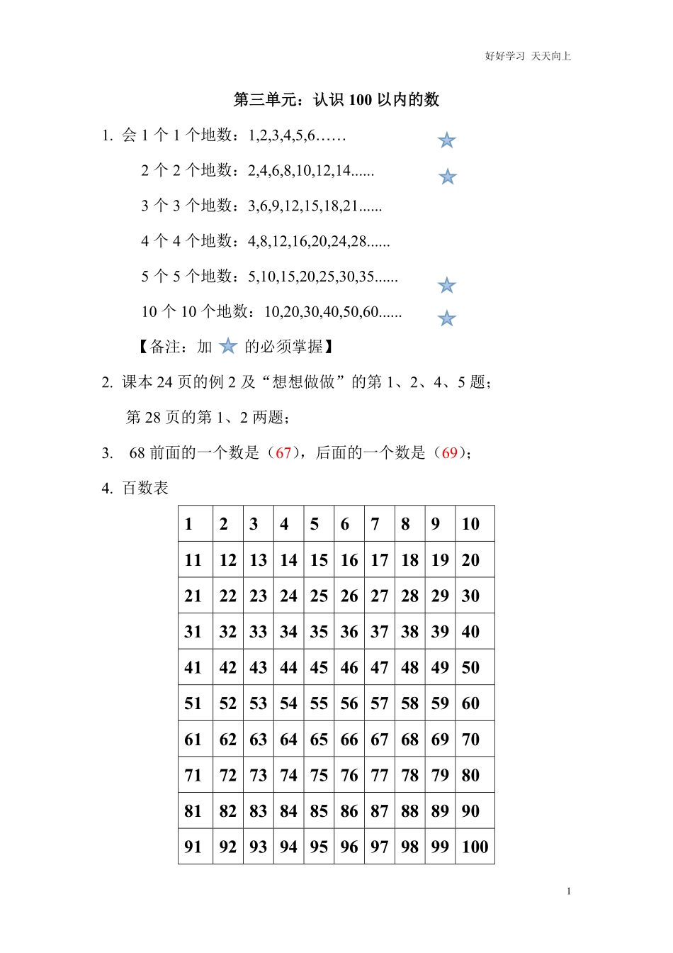 【小学一年级下册人教版-知识点总结】第三单元  认识100以内的数.pdf_第1页