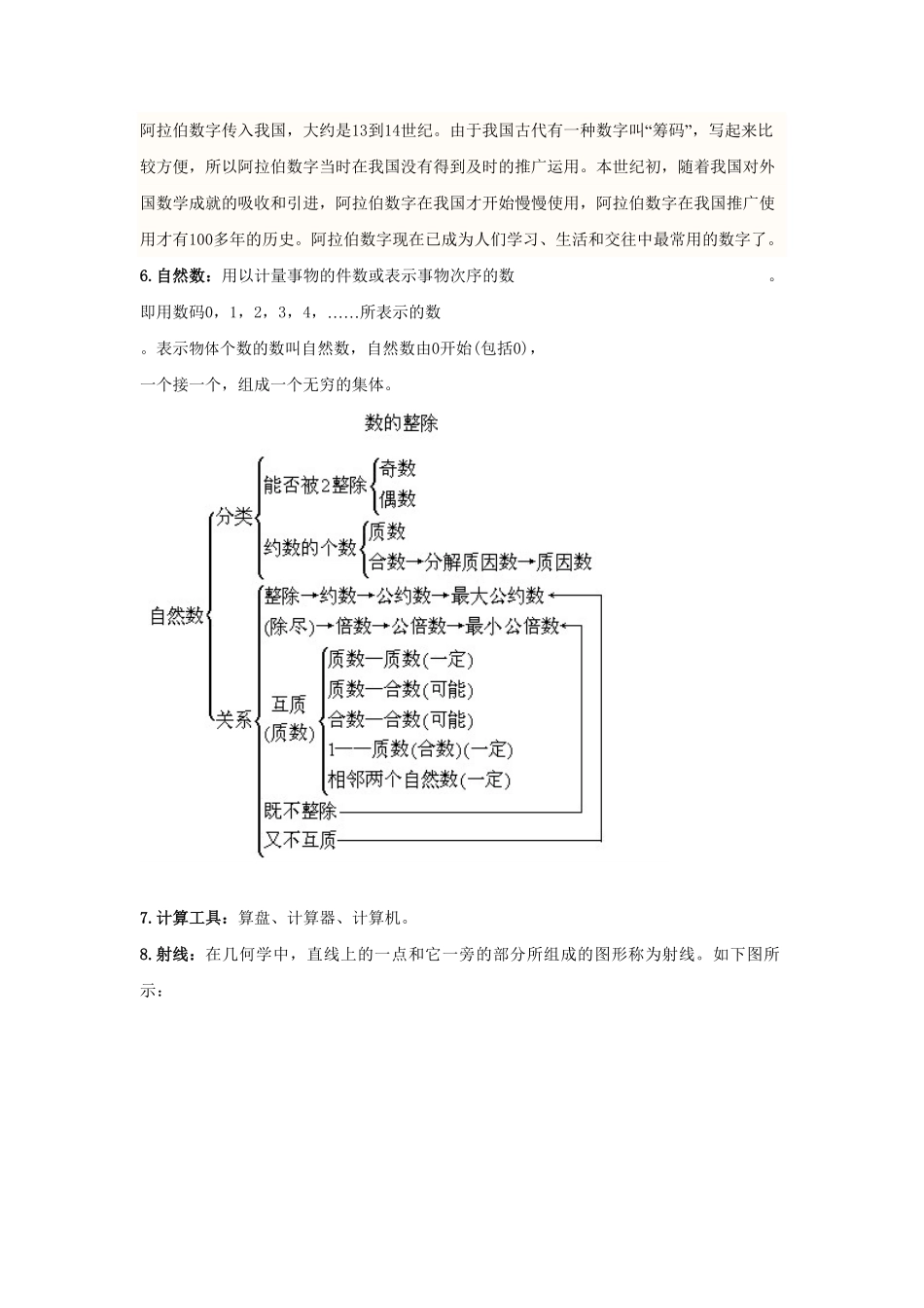 数学小学四年级数学知识点归纳.pdf_第2页
