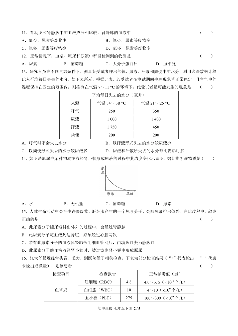人教版初中生物七年级下册第四单元第五章综合测试02含答案解析.pdf_第2页