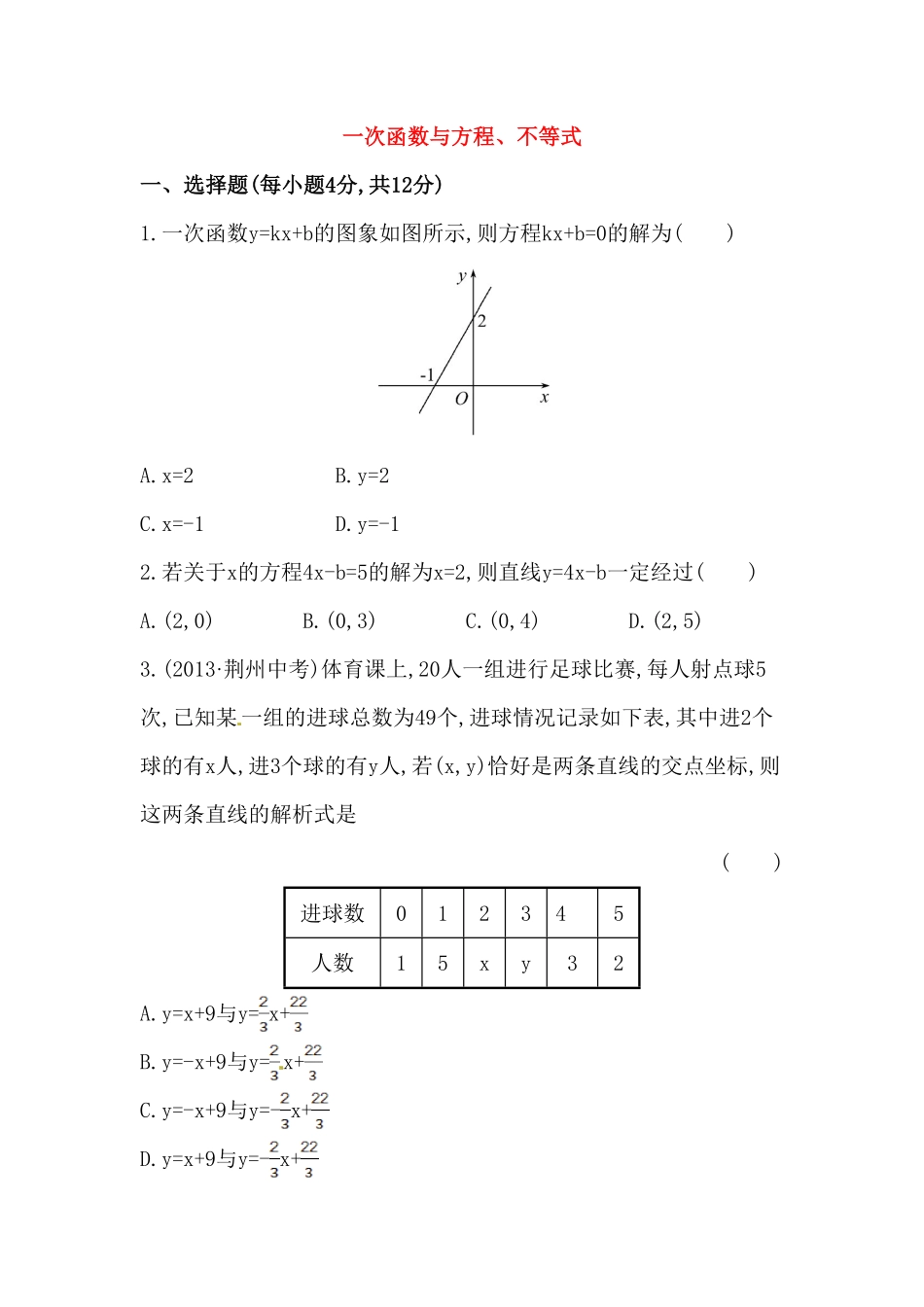 八年级数学下册知识点汇聚测试卷：一次函数与方程、不等式初级测试含详解含答案.pdf_第1页