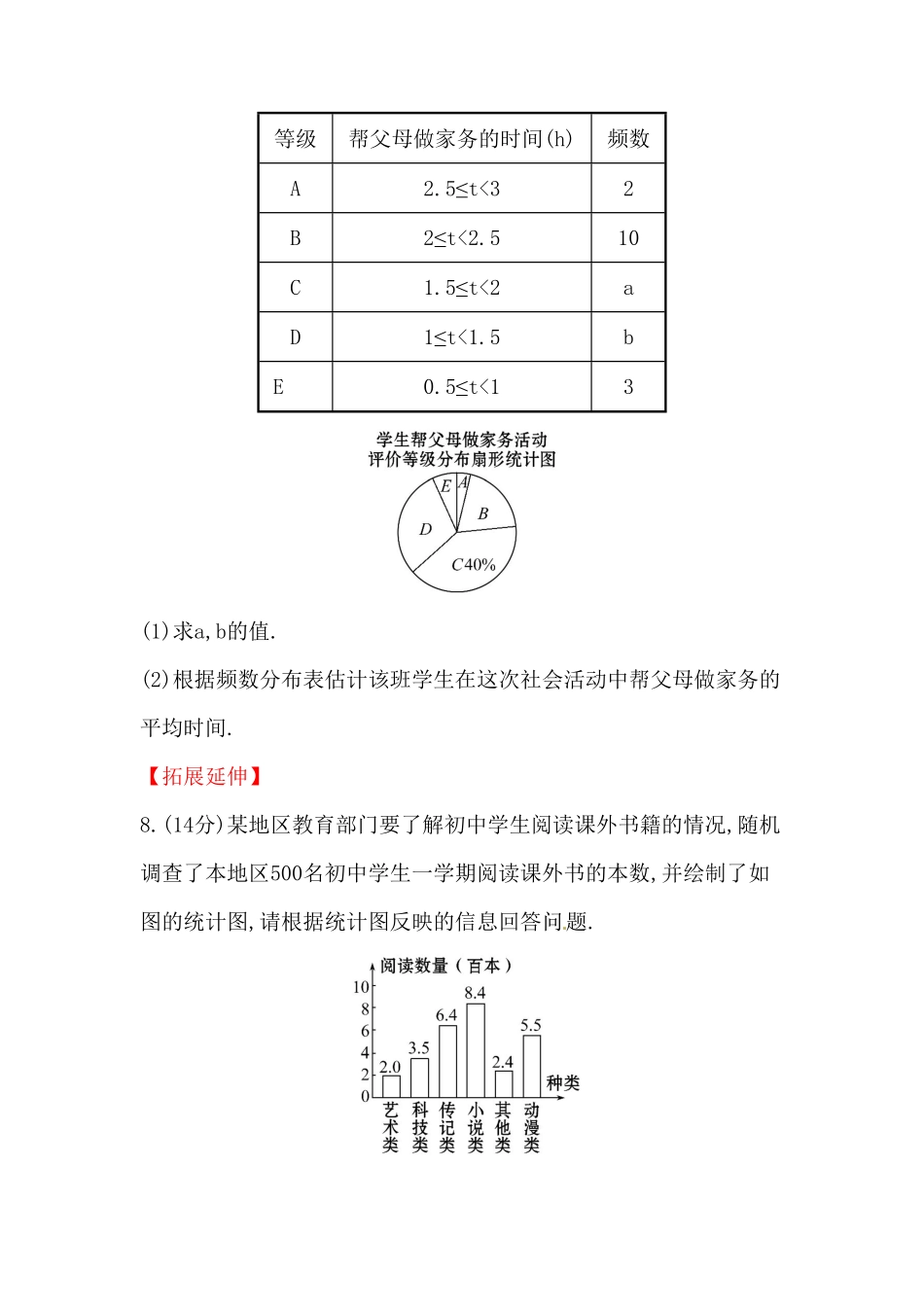 八年级数学下册知识点汇聚测试卷：平均数深入测试含详解含答案.pdf_第3页