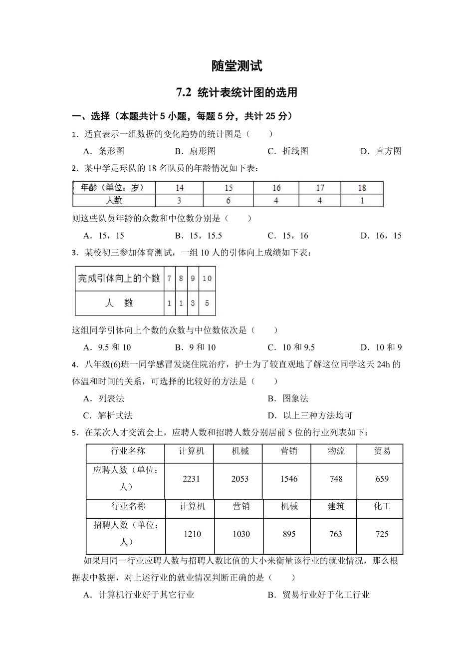 八年级数学苏科版下册随堂测试第7单元 《7.2 统计表、统计图的选用》含答案解析.pdf_第2页