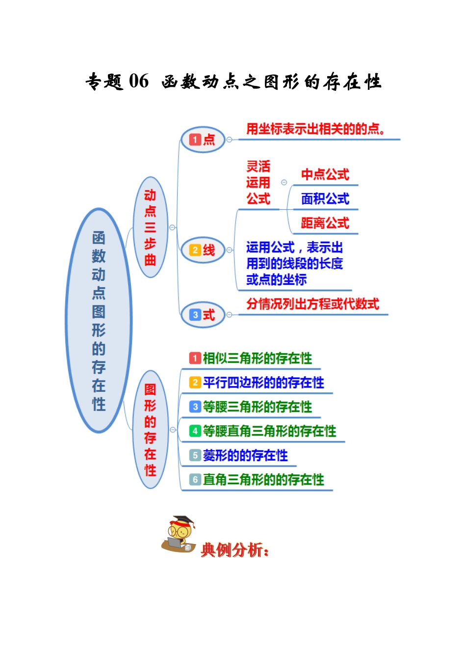 部编数学九年级上册专题06函数动点之图形的存在性解析版含答案.pdf_第1页