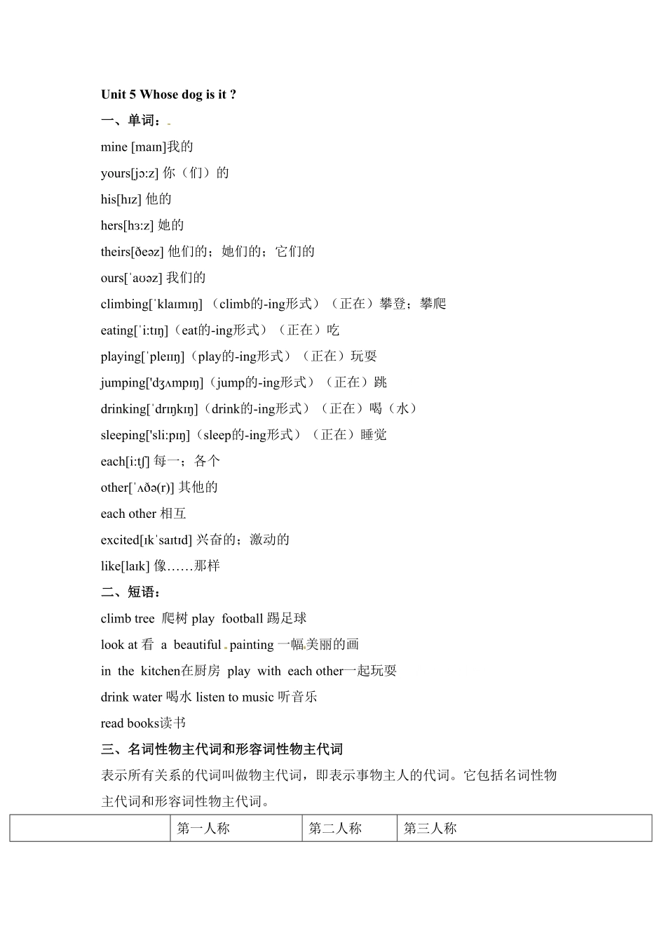 人教PEP版英语五年级下册素材-期末复习Unit5_含答案.pdf_第1页