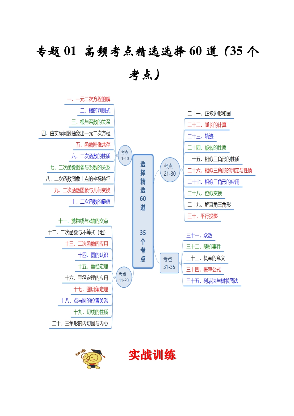 部编数学九年级上册专题01高频考点精选选择60道35个考点解析版含答案.pdf_第1页