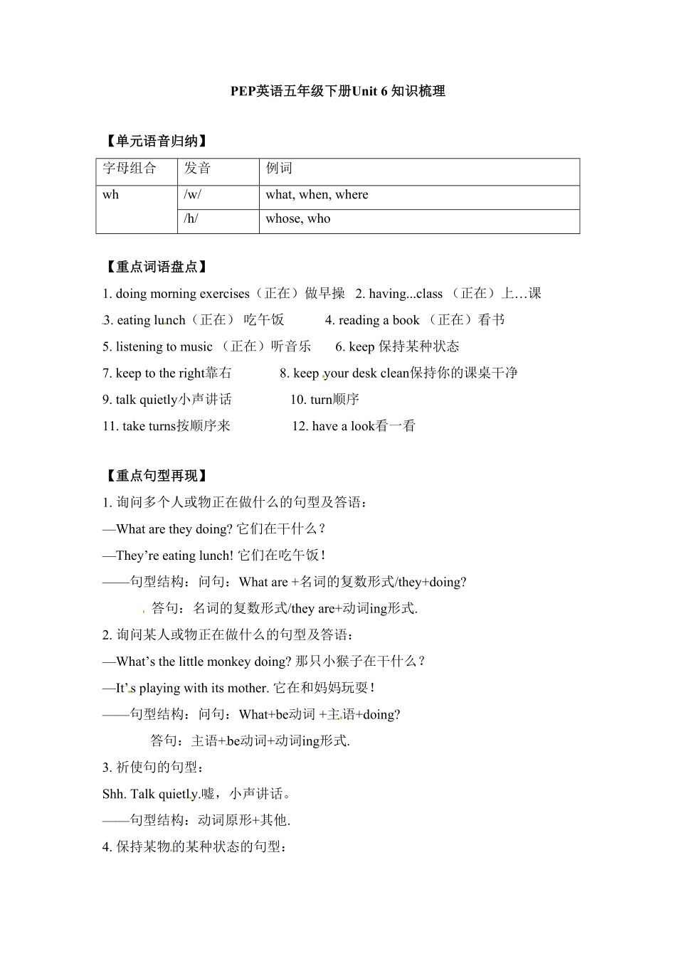 人教PEP版英语五年级下册单元知识梳理-Unit6Workquietly含答案.pdf_第1页