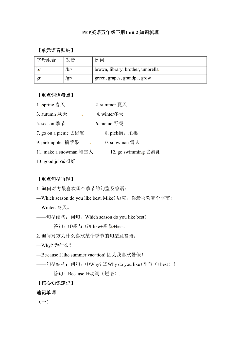 人教PEP版英语五年级下册单元知识梳理-Unit2Myfavouriteseason含答案.pdf_第1页