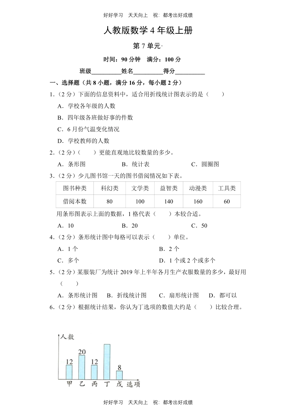 人教版数学四年级上册第七单元测试试卷含答案.pdf_第1页