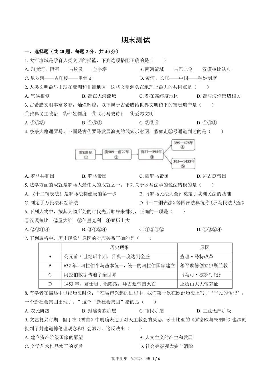 人教版部编版初中历史九年级上册期末测试02含答案解析.pdf_第1页