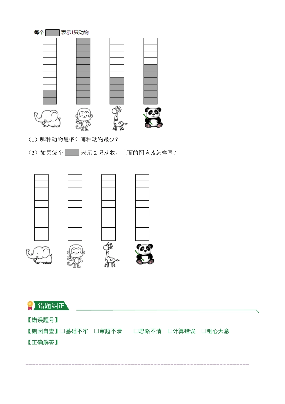 第7章条形统计图课前预习人教版数学四年级上册试题试卷含答案.pdf_第3页