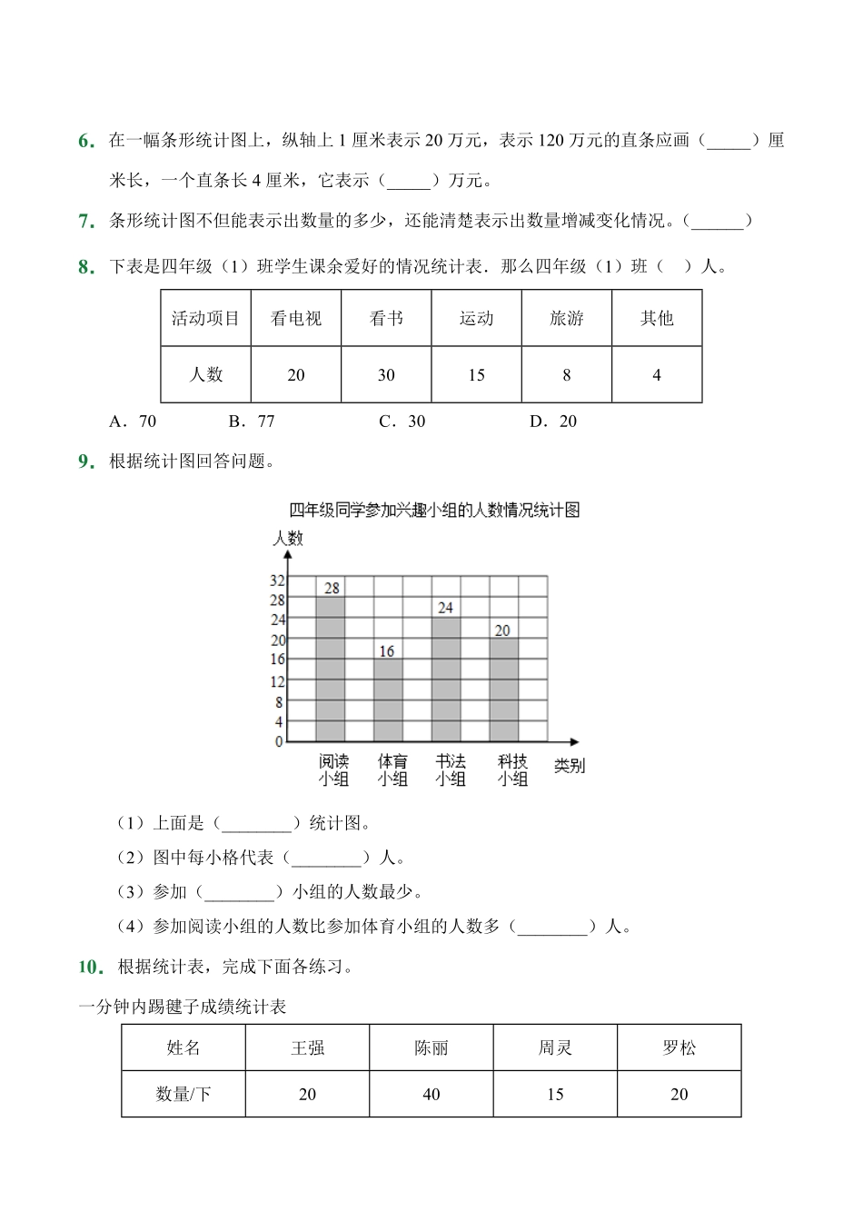 第7章条形统计图课堂练习人教版数学四年级上册试题试卷含答案.pdf_第2页