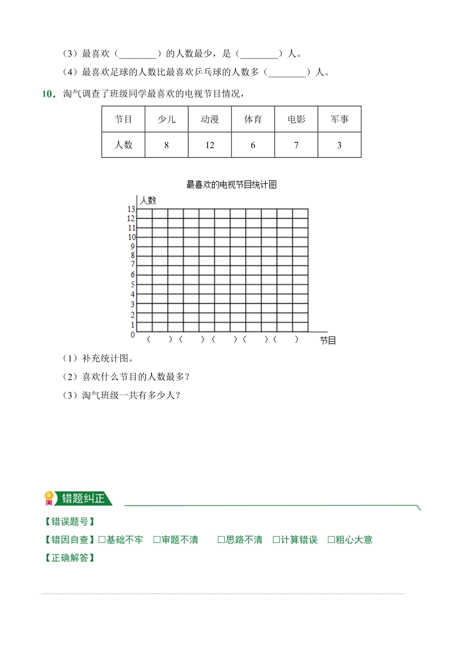 第7章条形统计图课后作业人教版数学四年级上册试题试卷含答案.pdf_第3页