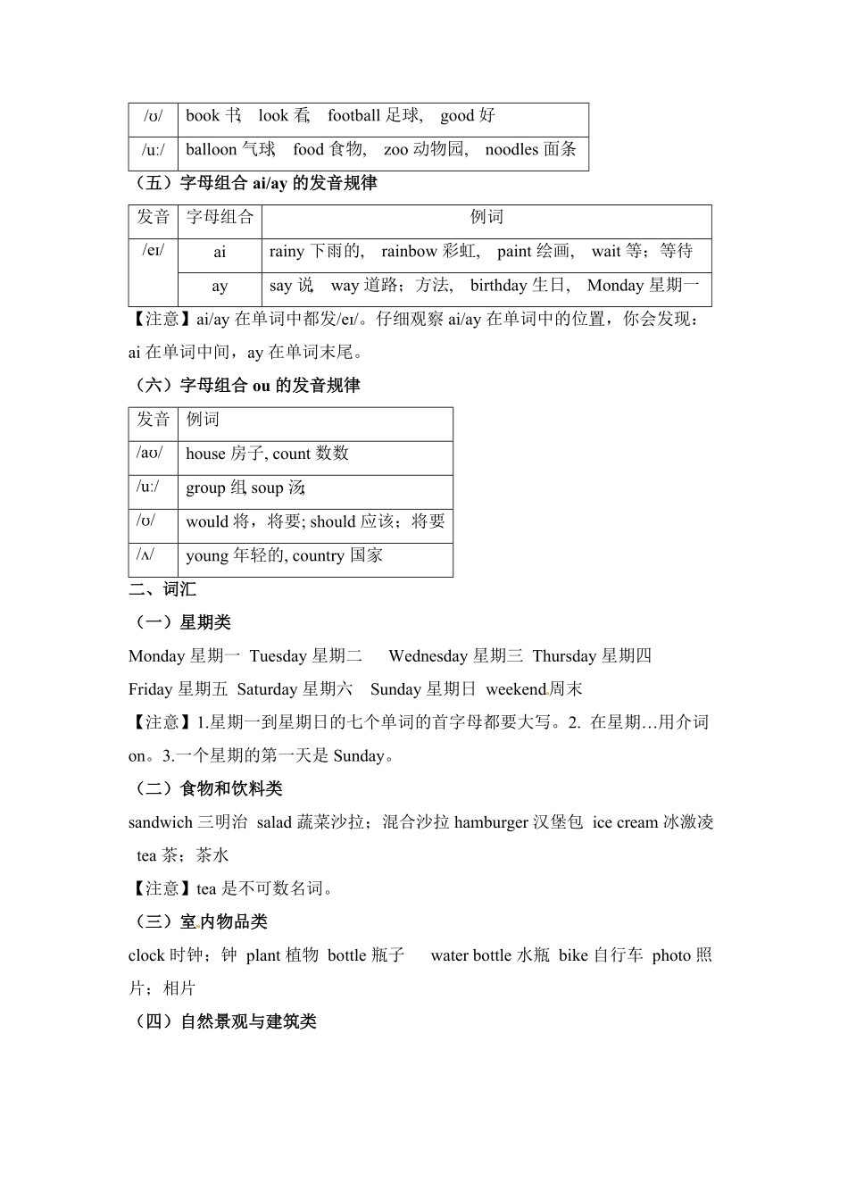 人教PEP版英语完美五年级上册单元知识梳理-全册书含答案.pdf_第2页