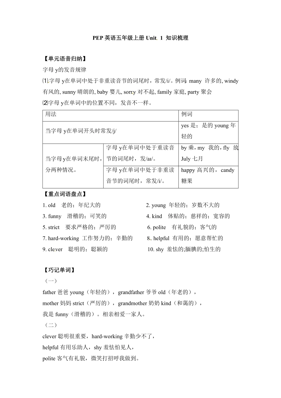 人教PEP版英语完美五年级上册单元知识梳理-Unit1What'shelike含答案.pdf_第1页