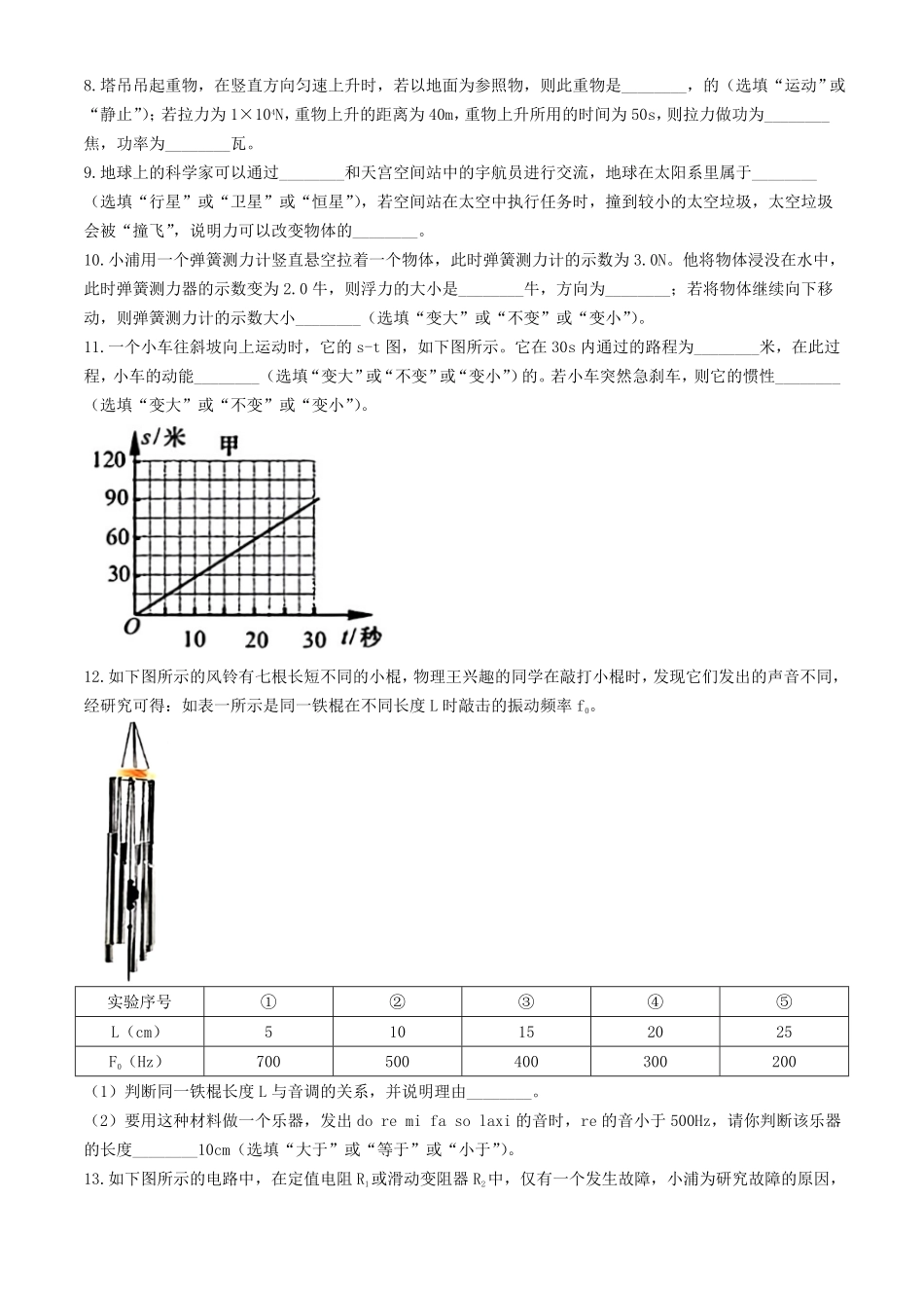 2024年上海浦东中考物理试题及答案.pdf_第2页