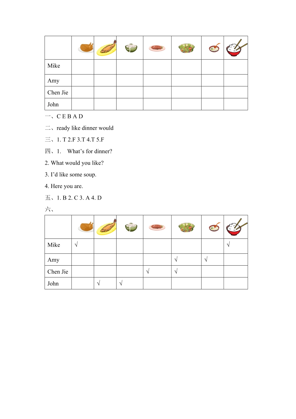 人教PEP版英语四年级上册课时练习-Unit5Dinner'sready第二课时含答案.pdf_第3页