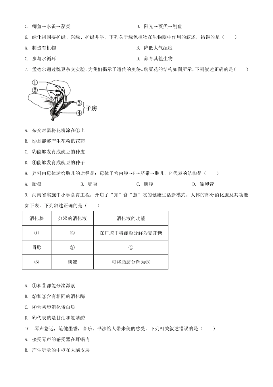 2024年河南安阳中考生物试题及答案(1).pdf_第2页
