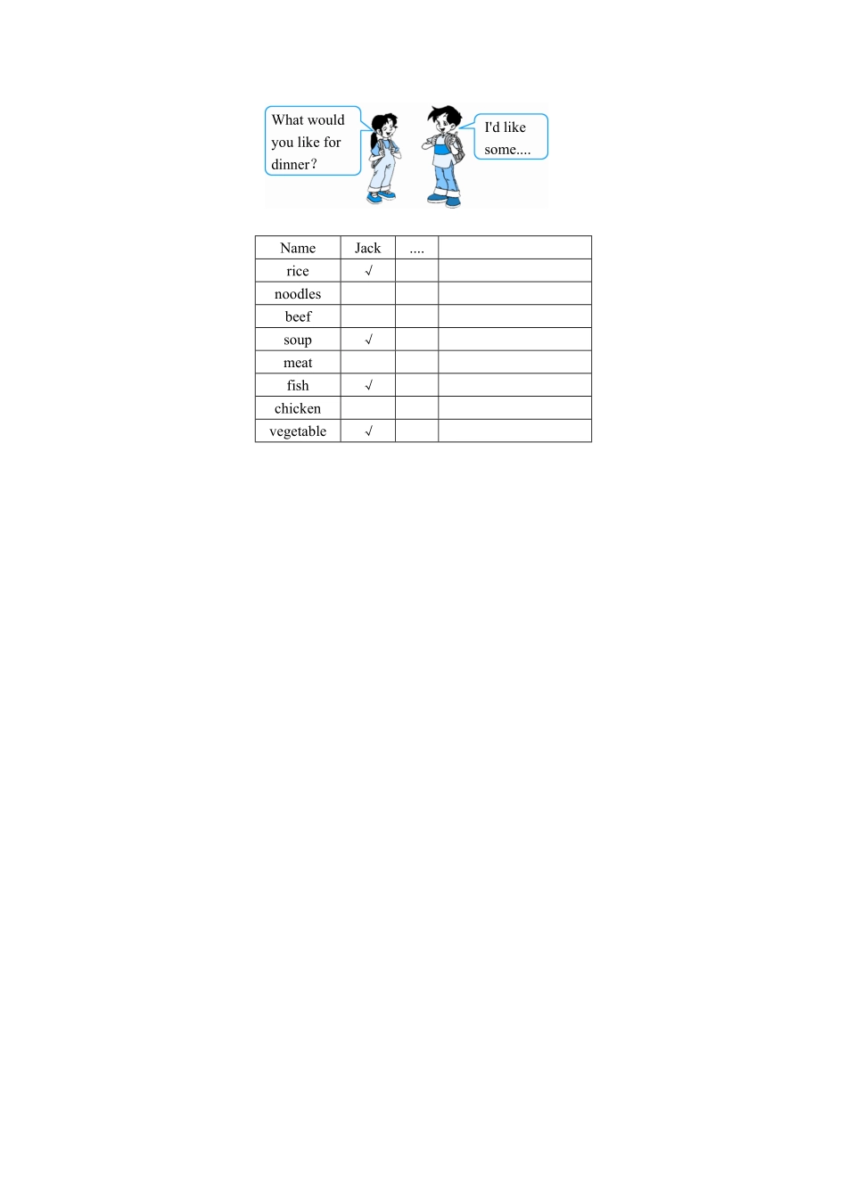 人教PEP版英语五年级上册Unit3Whatwouldyoulike-PartA练习及答案(3)含答案.pdf_第3页