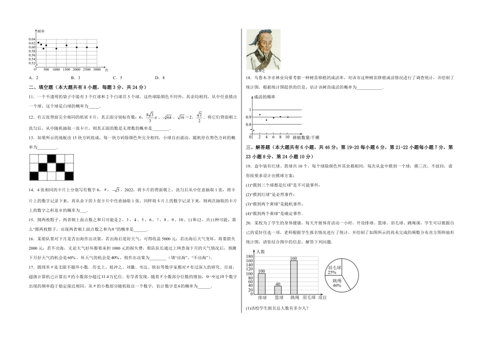 部编数学九年级上册【单元测试】第二十五章概率初步综合能力拔高卷考试版含答案.pdf_第2页