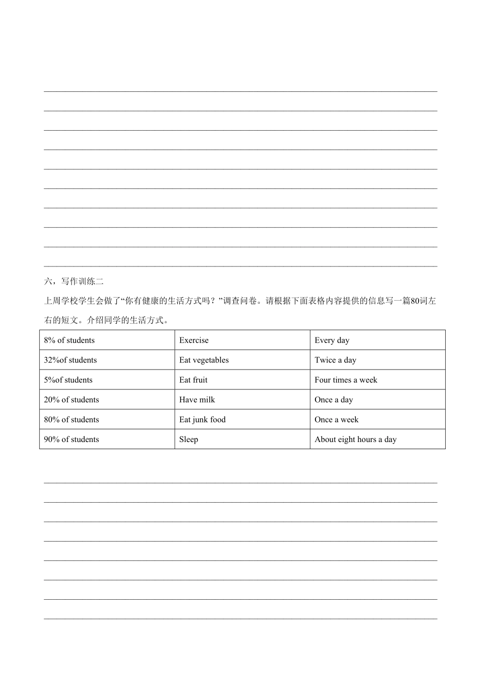 Unit2写作主题：谈论做事情的频率年八年级英语上册单元主题写作(人教版)含答案.pdf_第3页