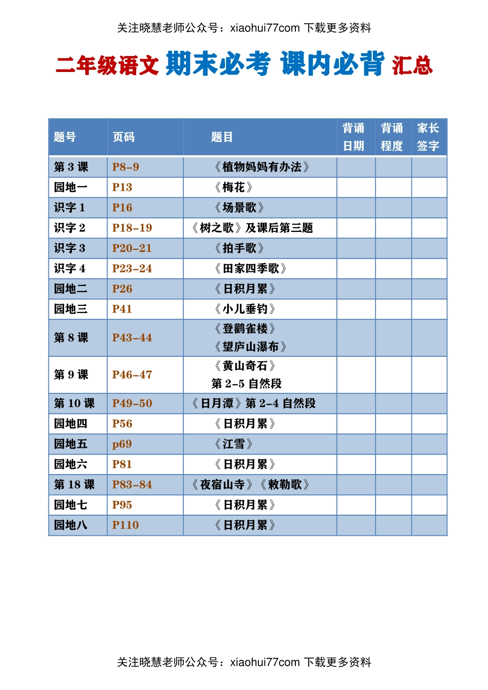 部编版 二年级语文 期末必考 课内必背 汇总.pdf_第1页