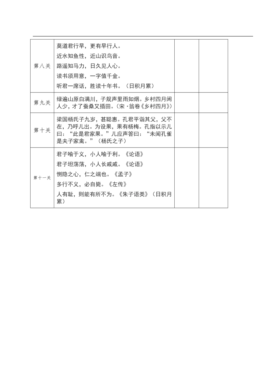 部编5年级语文下册《背诵闯关表》打印版.pdf_第2页