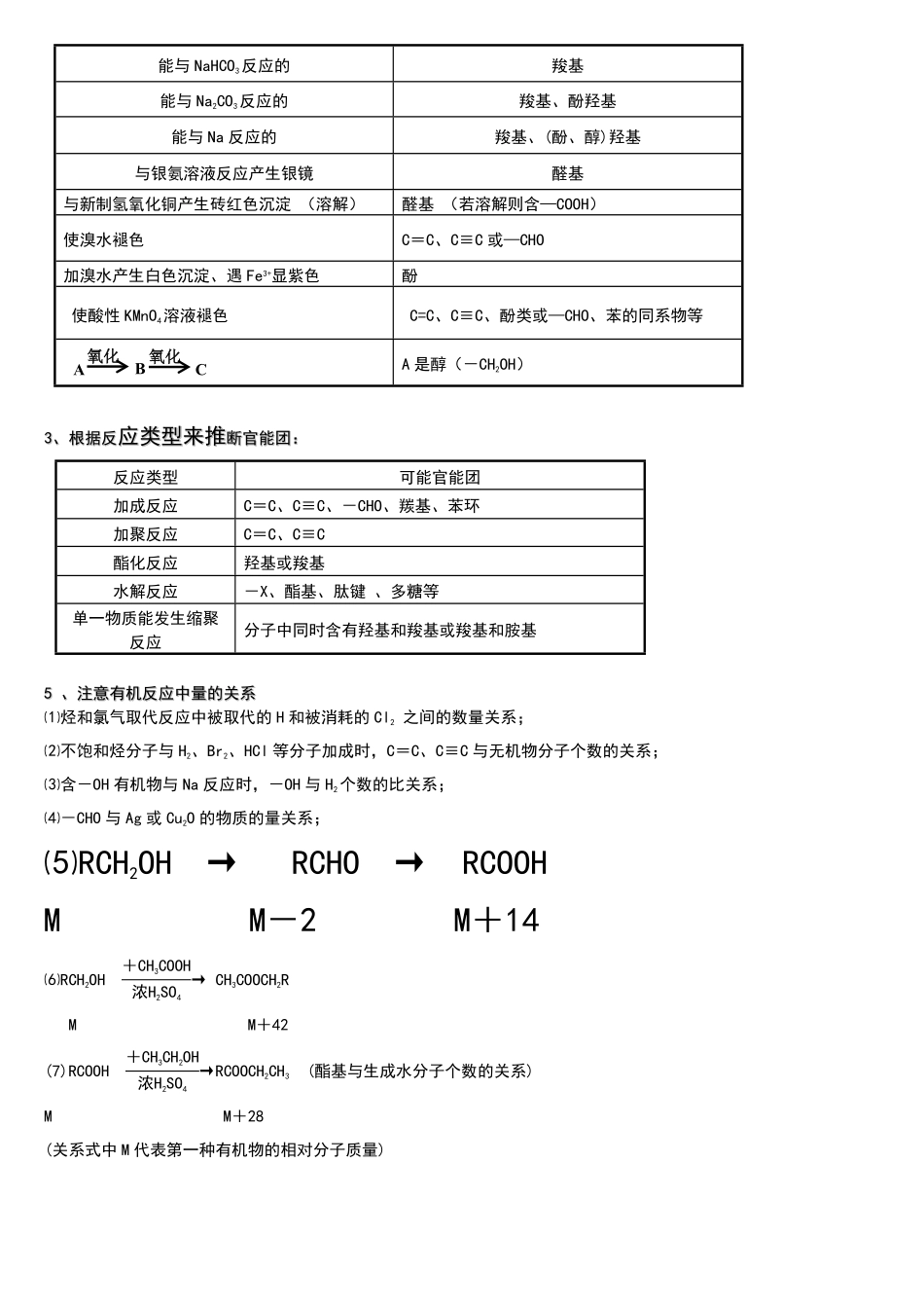 化学_高考化学有机推断题解析_侧重如何解题_19页.pdf_第2页