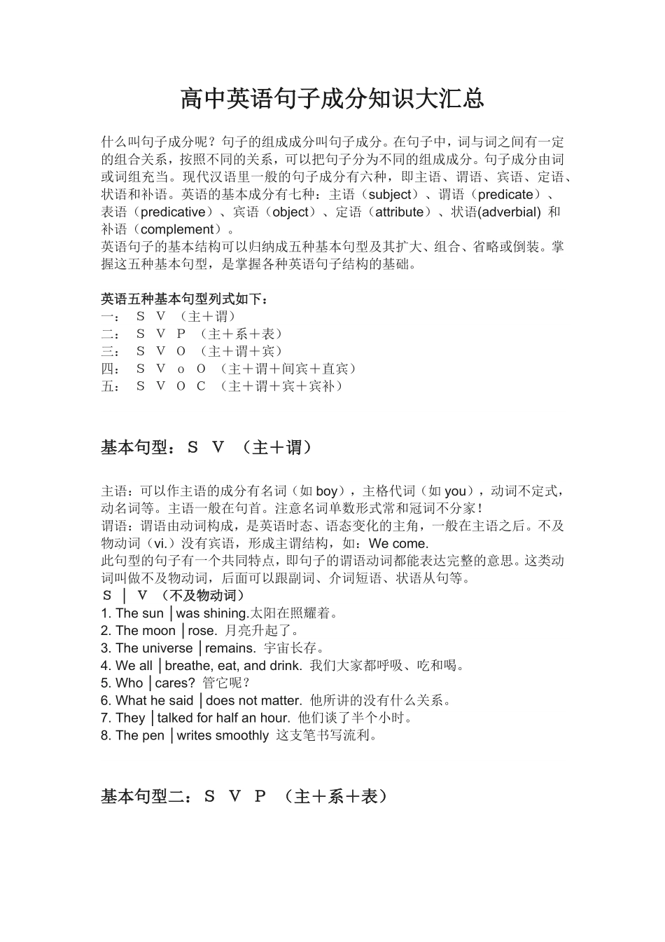 高中英语句子成分知识大汇总1.pdf_第1页