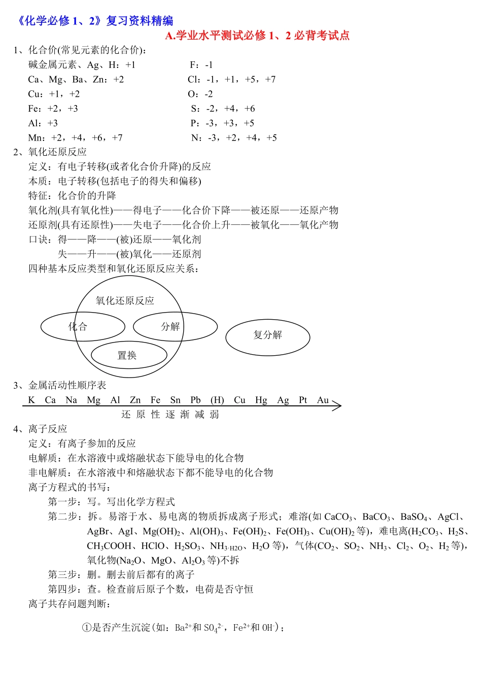 高中化学会考复习必过资料.pdf_第1页
