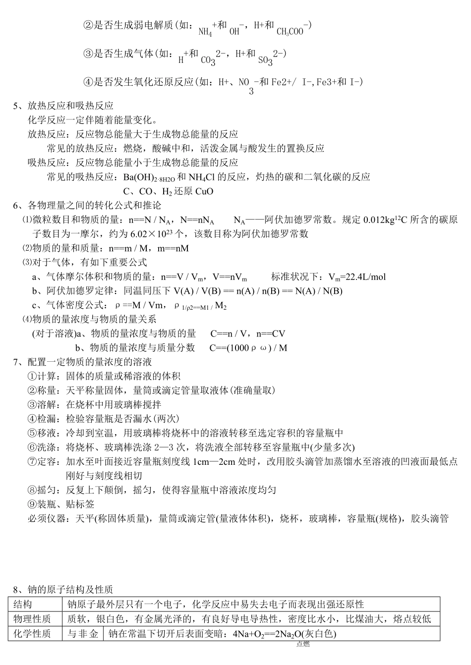 高中化学会考复习必过资料.pdf_第2页
