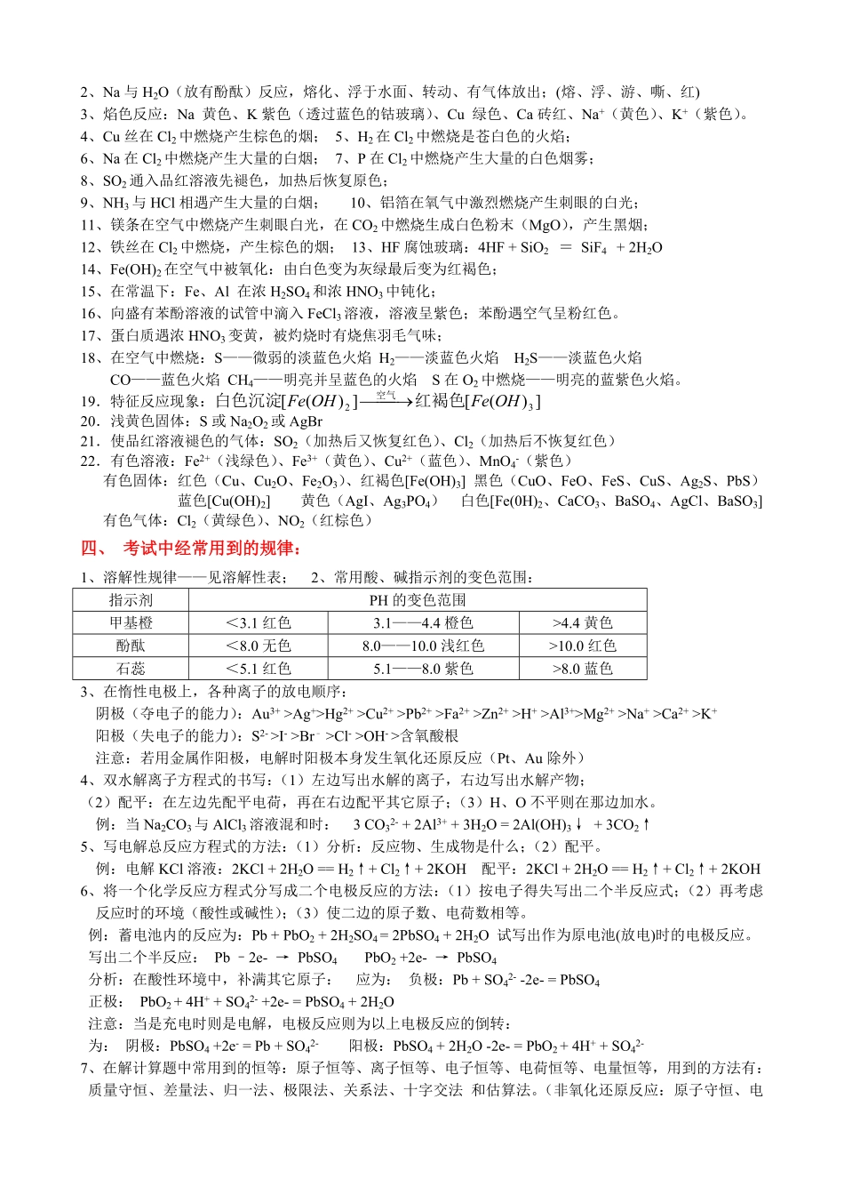 高中化学++知识点详细总结大全.pdf_第2页