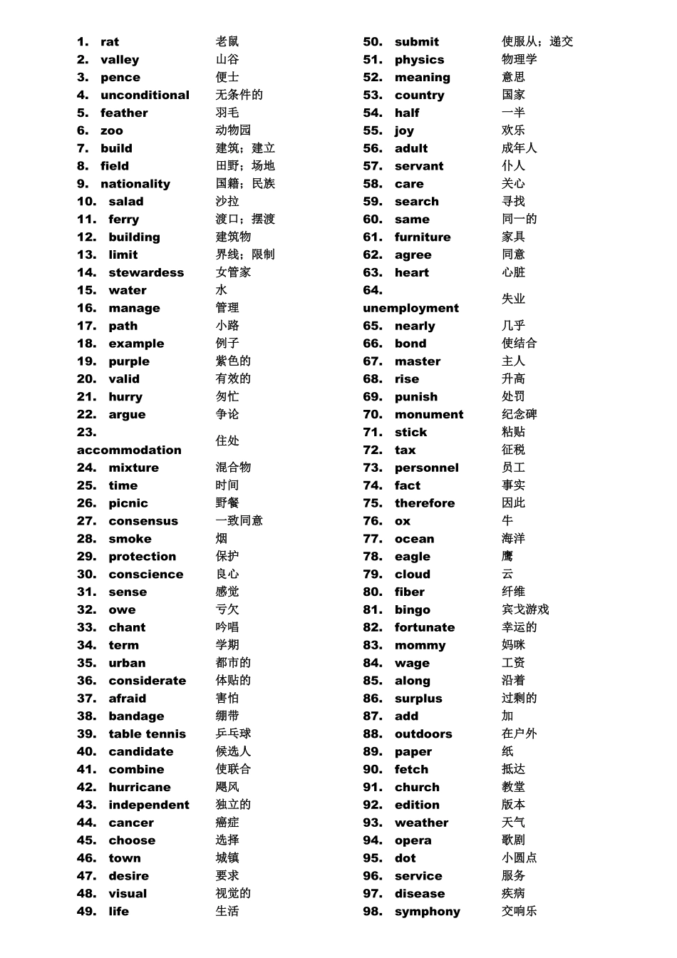 高考英语单词3500-乱序版.pdf_第1页
