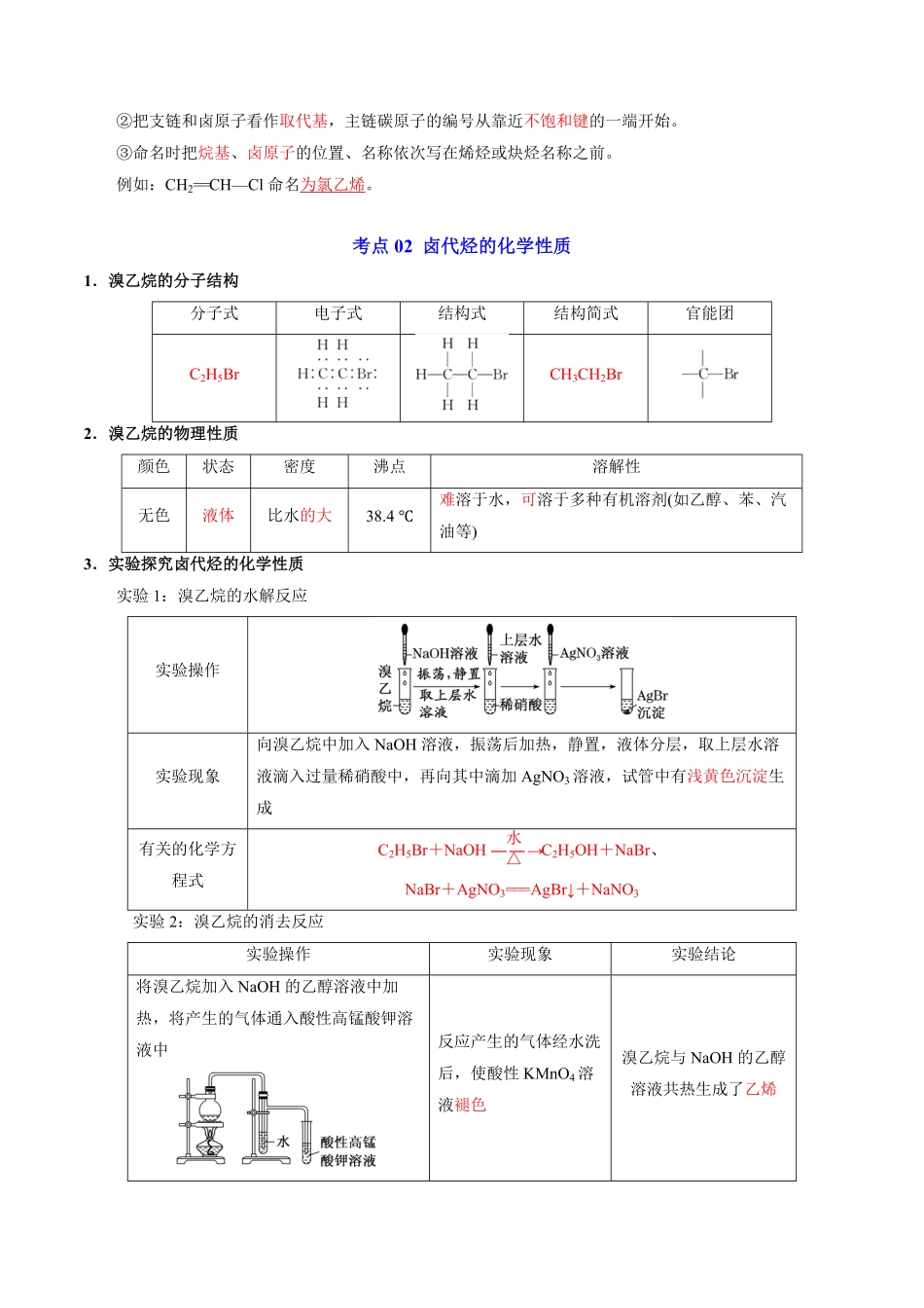 第三章+烃的衍生物-【知识汇总】2022-2023学年高二化学下学期期末单元复习知识清单人教版2019选择性必修3.pdf_第2页
