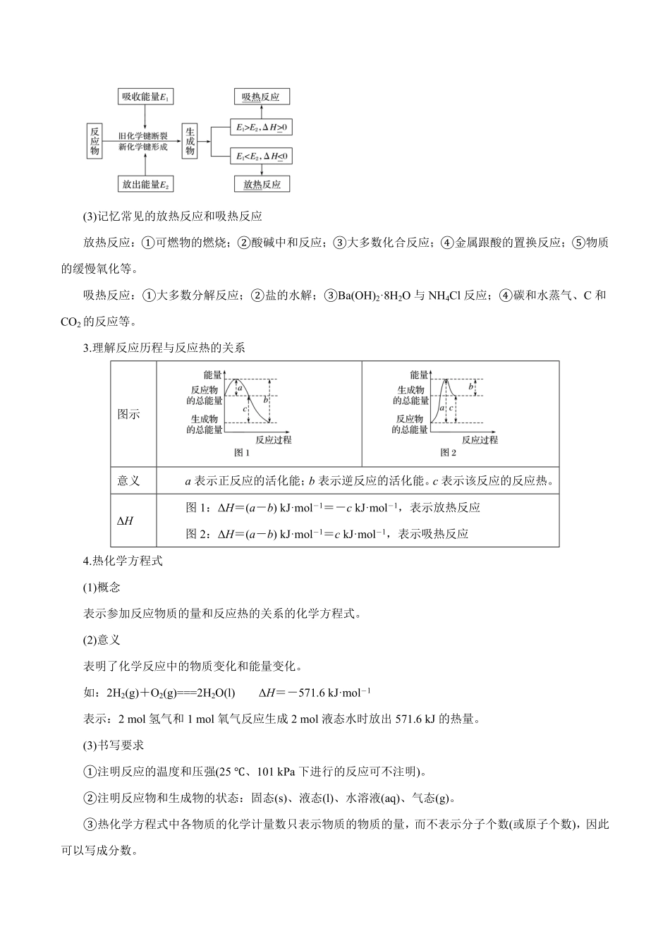 第15讲化学反应的热效应讲解析版【公益公众号：筱雅同学】.pdf_第2页