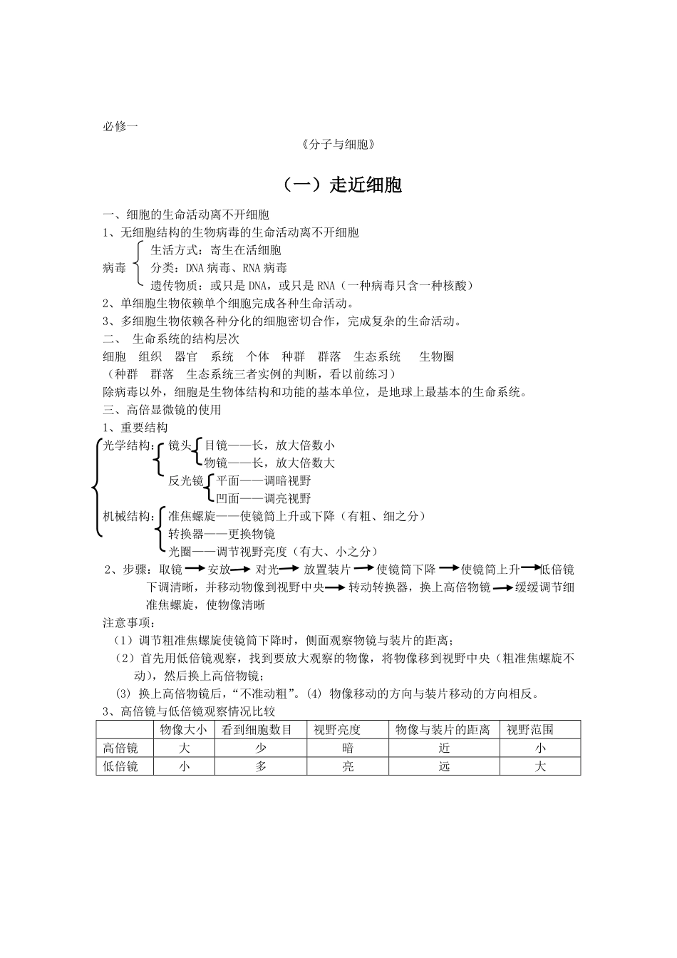 2020生物高中知识点总结(完整版).pdf_第2页