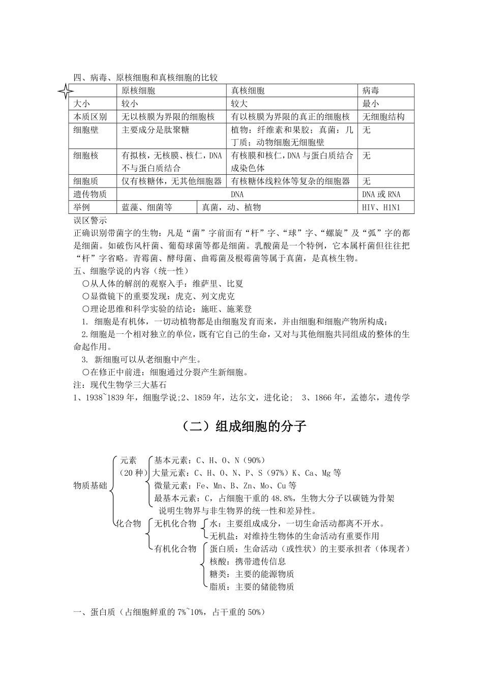 2020生物高中知识点总结(完整版).pdf_第3页