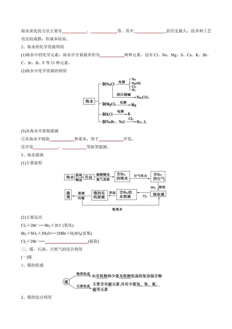 第8章化学与可持续发展高中化学全册必背章节知识清单新人教版必修第二册学生版.pdf_第2页