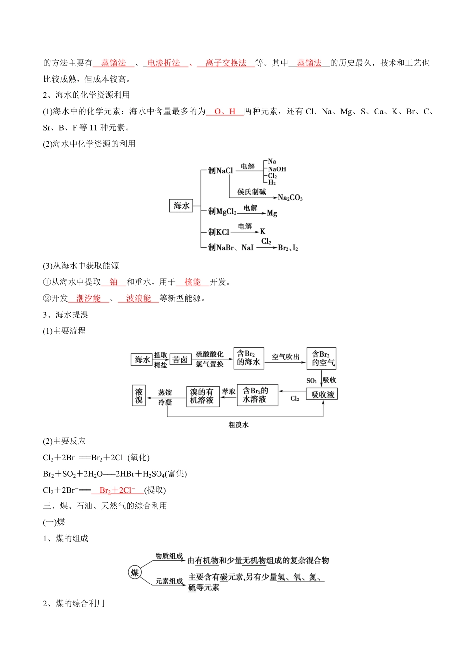 第8章化学与可持续发展高中化学全册必背章节知识清单新人教版必修第二册教师版.pdf_第2页