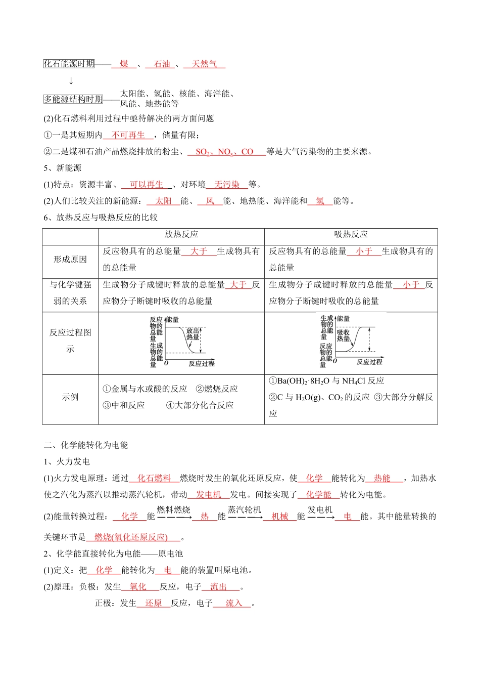 第6章化学反应与能量-高中化学全册必背章节知识清单新人教版必修第二册教师版.pdf_第2页