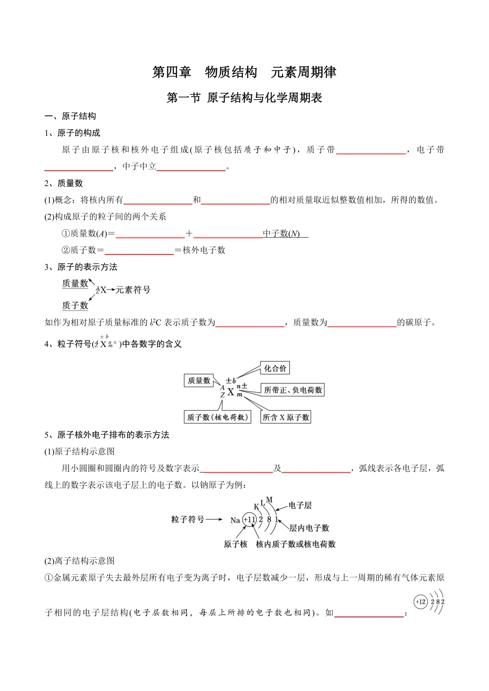 第4章物质结构元素周期律-高中化学全册必背章节知识清单新人教版必修第一册学生版.pdf_第1页
