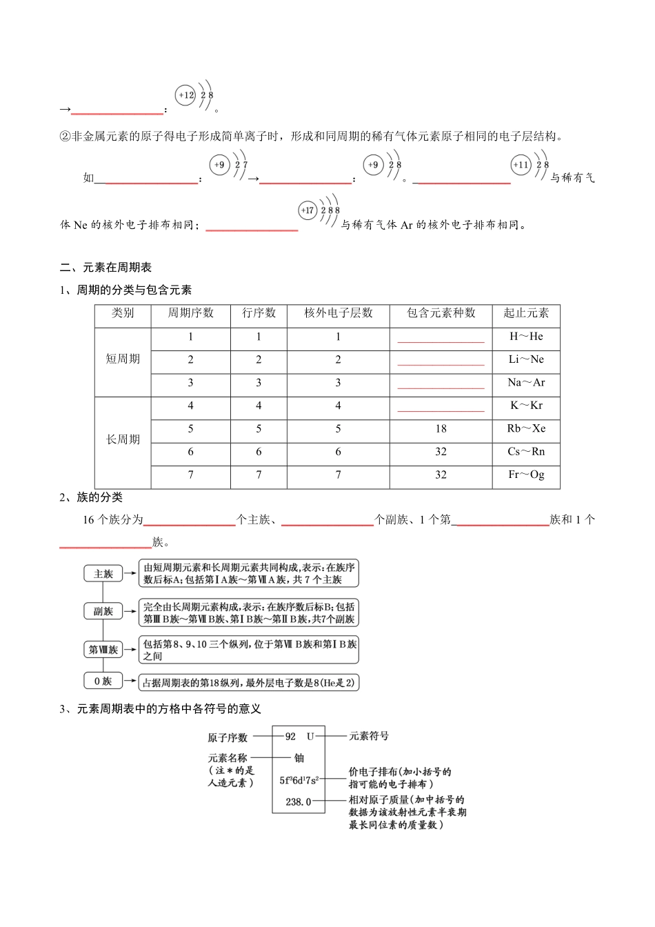 第4章物质结构元素周期律-高中化学全册必背章节知识清单新人教版必修第一册学生版.pdf_第2页