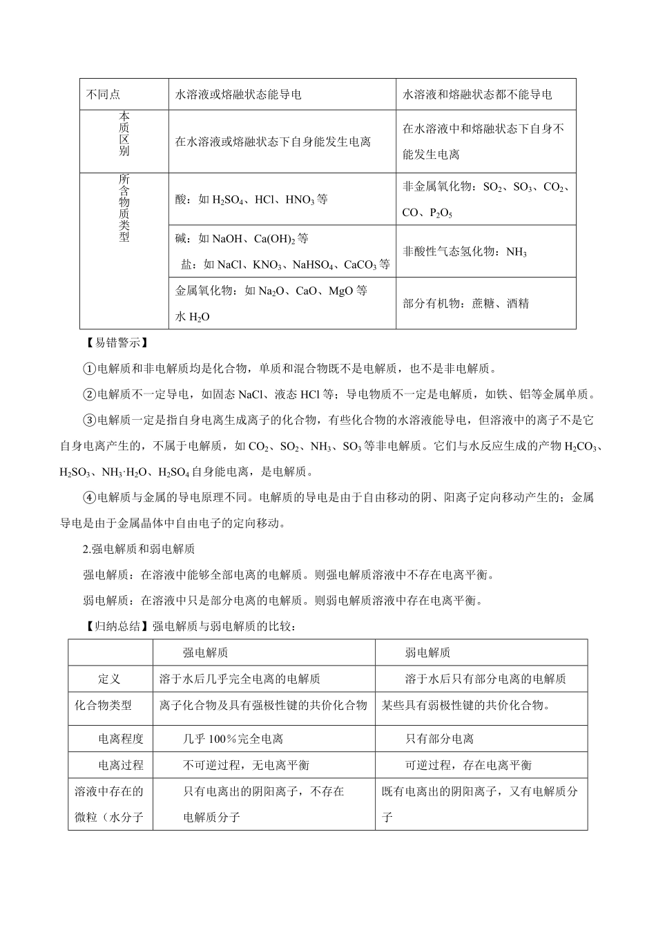 第4讲离子反应讲解析版【公益公众号：筱雅同学】.pdf_第2页