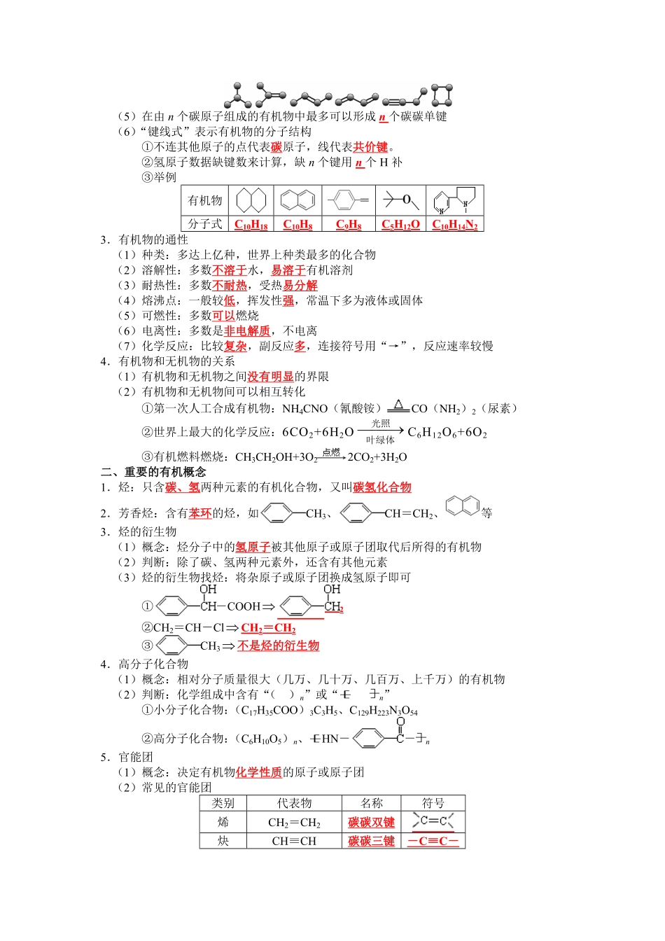 第3章+简单的有机化合物-【知识清单】2022-2023学年高一化学单元复习知识清单鲁科版2019必修第二册-b471de3d52f2.pdf_第2页